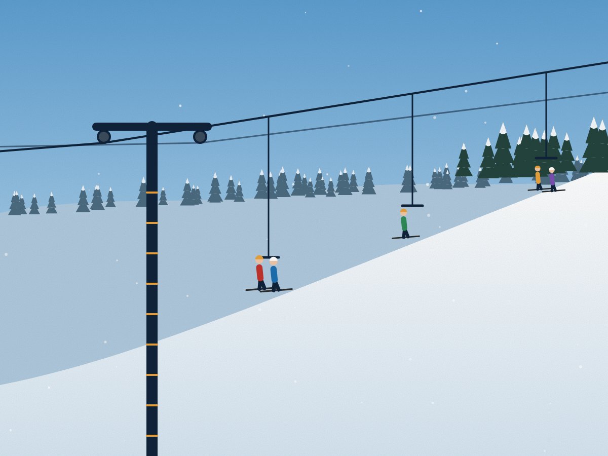 Der Lift in Betrieb